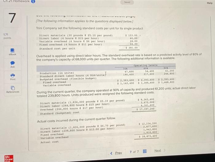  Ch 21: Homework 1 Saved Help 7 171 points [The following
