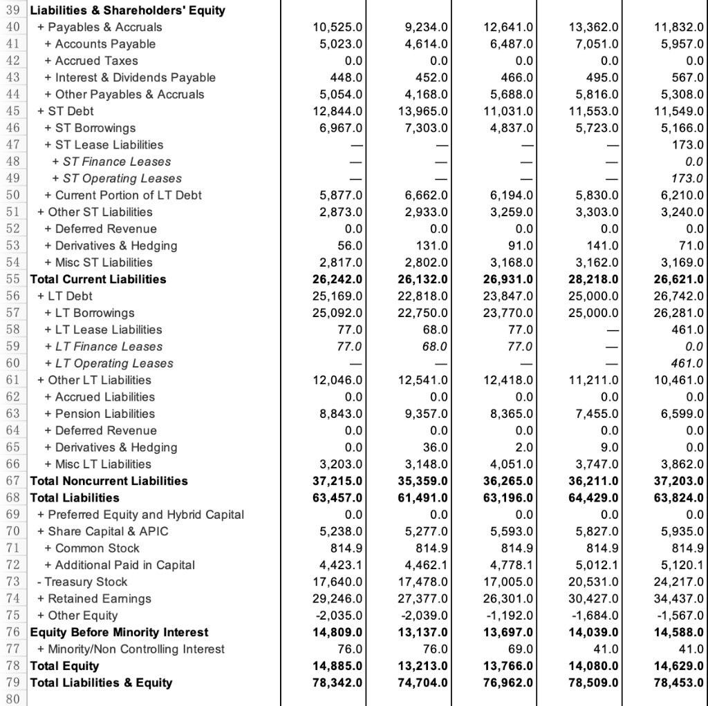 - Standardized 3 FY 2015 12/31/2015 FY 2016 12/31/2016 FY 2017 12/31/2017