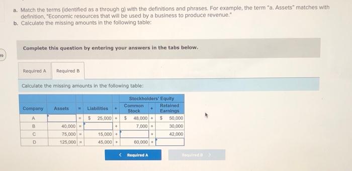  a. Match the terms (identified as a through g) with the