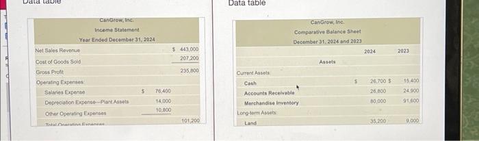  please answer the question to where it doesnt cut off and