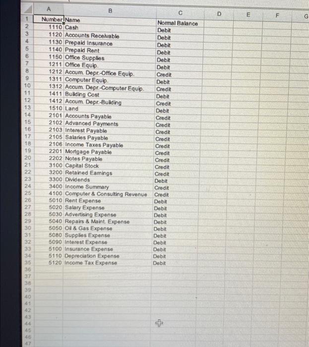 decimal places. 56 57 27. The rent payment made on June 17