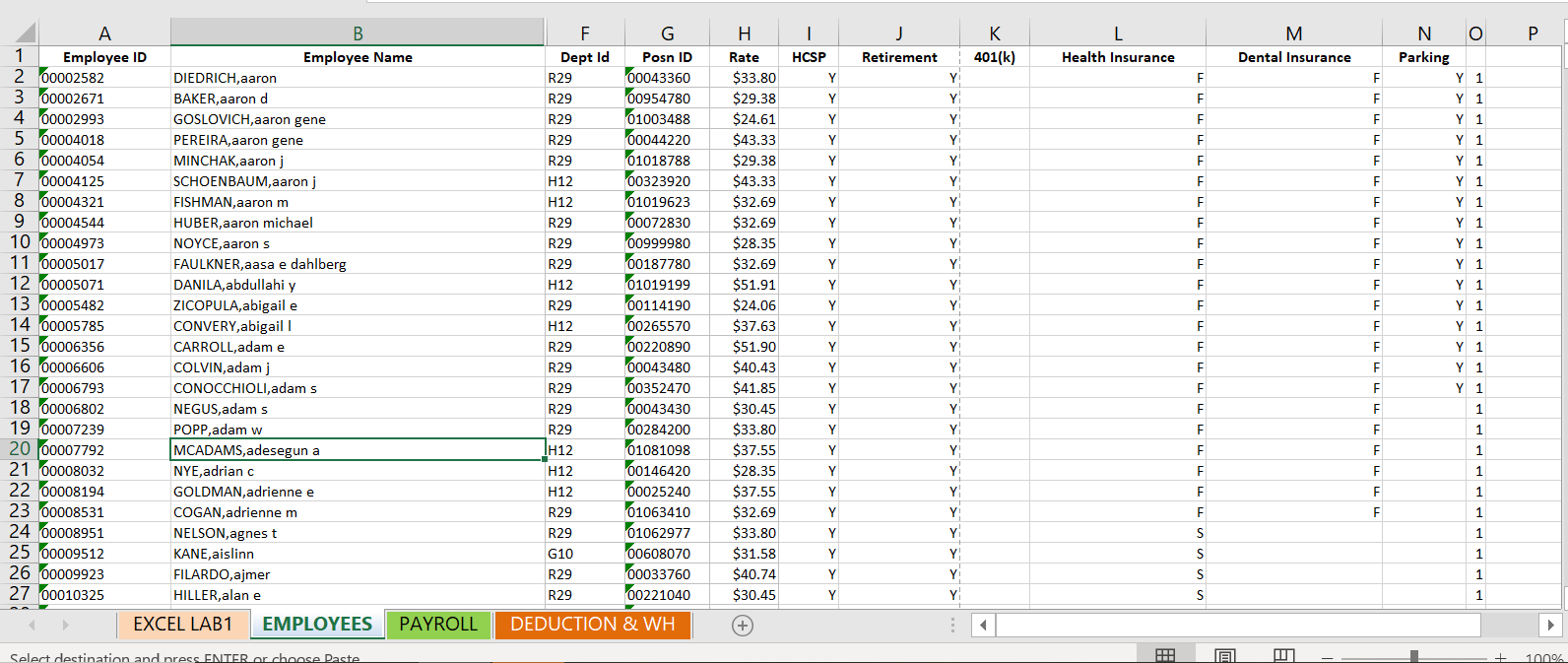  Excel Lab 1: MODIFIED: FALL SEMESTER 2023 TAB "EMPLOYEES" 1. Clean
