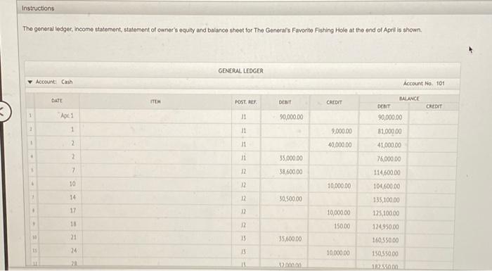 PLEASE HELP ASAP!1. journalize the closing entries 2. post the closing entries