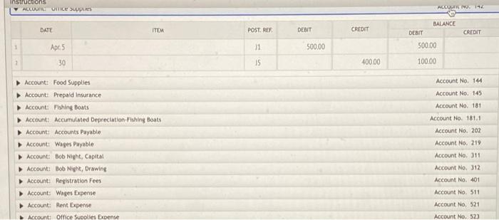 The general ledger income statement, statement of owner's equity and balance sheet