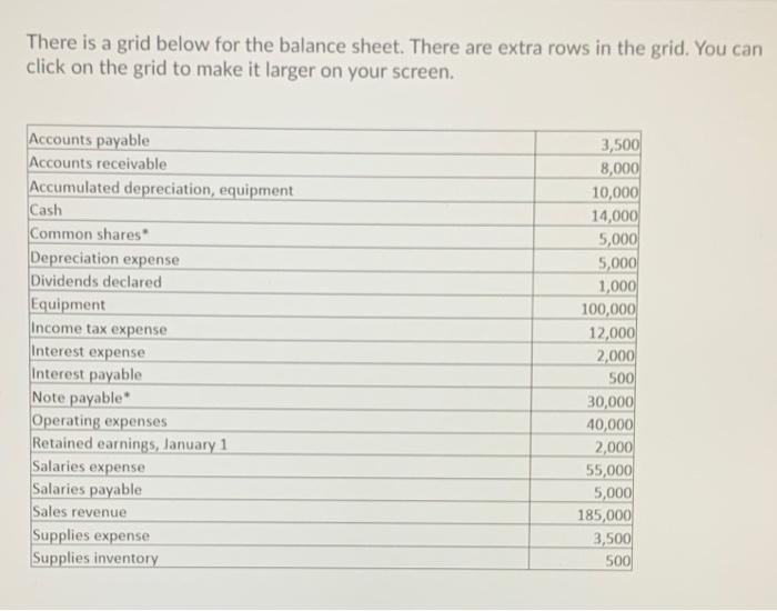  There is a grid below for the balance sheet. There are