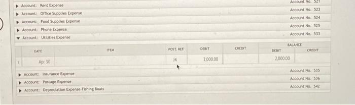 ACCOUNCIO 14 BALANCE DATE ITEM POST REF DEBIT CREDIT DEBIT CREDIT 1