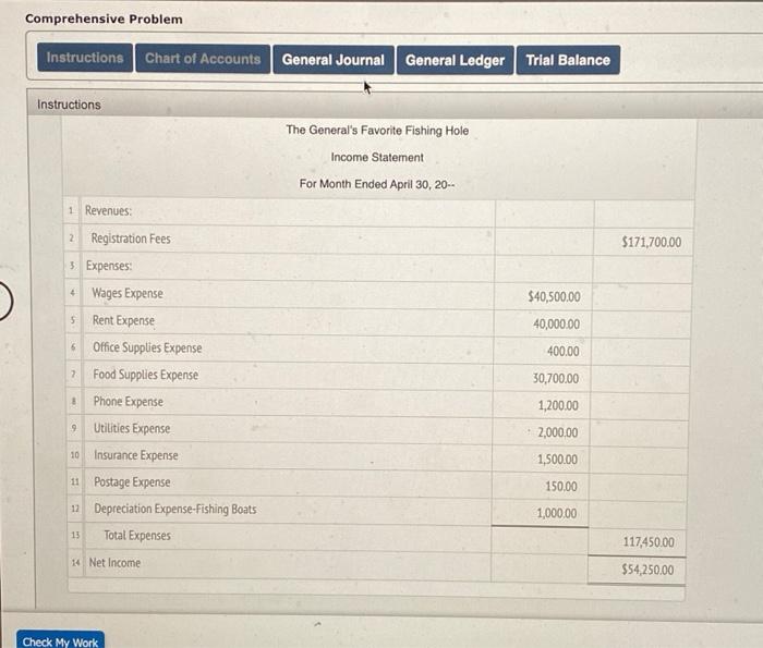 Night, Capital Account Bob Night, Drawing Account Registration Fees Account: Wages Expense