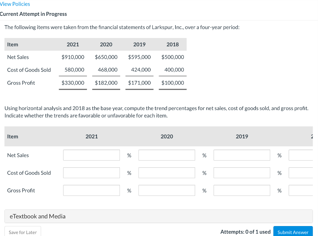  Please help View Policies Current Attempt in Progress The following items