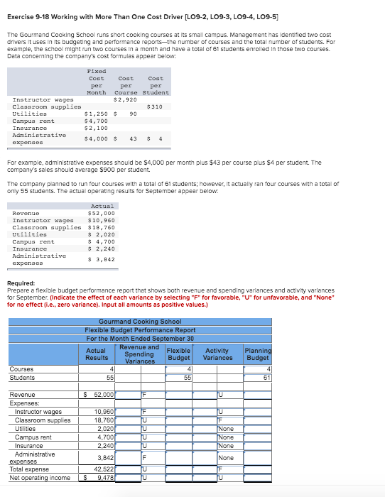 Exercise 9-18 Working with More Than One Cost Driver (LO9-2, LO9-3,