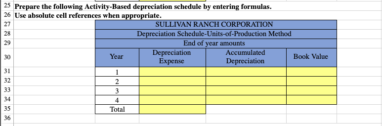X 5 ? - X Finance Depreciation Schedules - Excel FORMULAS DATA