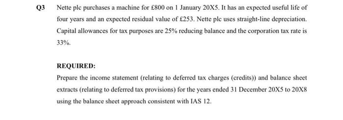  Q3 Nette plc purchases a machine for 800 on 1 January