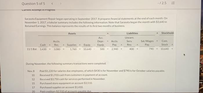  > - / 2.5 Question 5 of 5 Current attempt in