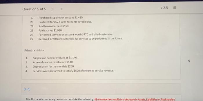 Progress Sarasota Equipment Repair began operating in September 2017. It prepares financial
