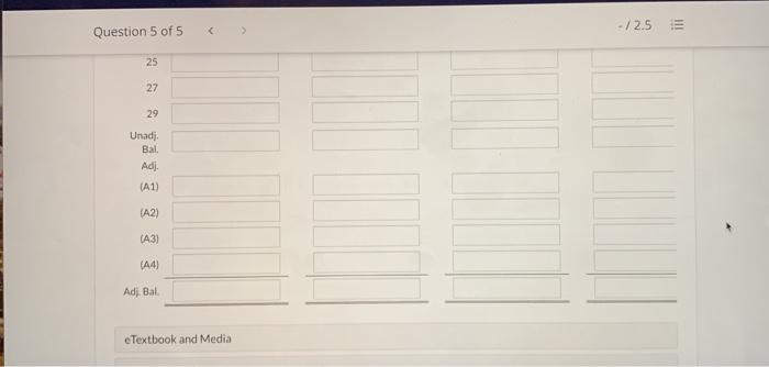 with $3,640 in Retained Earnings. This balance represents the results of its