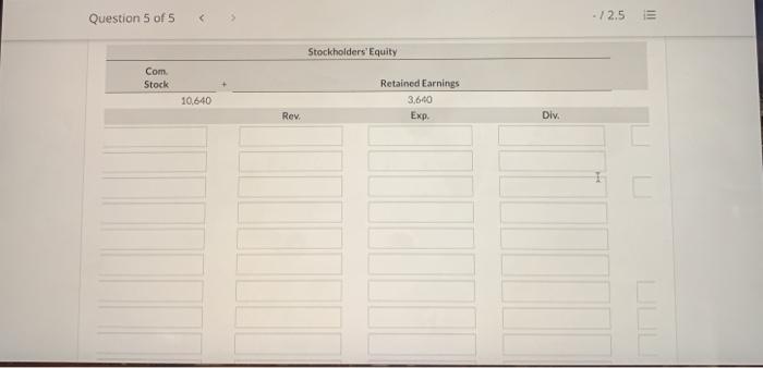 Supplies - 3,080 + 1.760 + Acc Depr Equip 500 - Cash