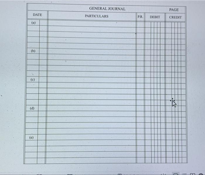 Cash Sales Slip 1059 for $54: HST $7.02; total $61.02. (6) Cash