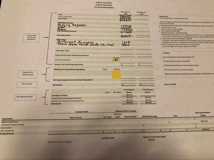 Periodonde T1000 19310 51451 2014 og tiponse GALA 155000 Inco H17000 codni