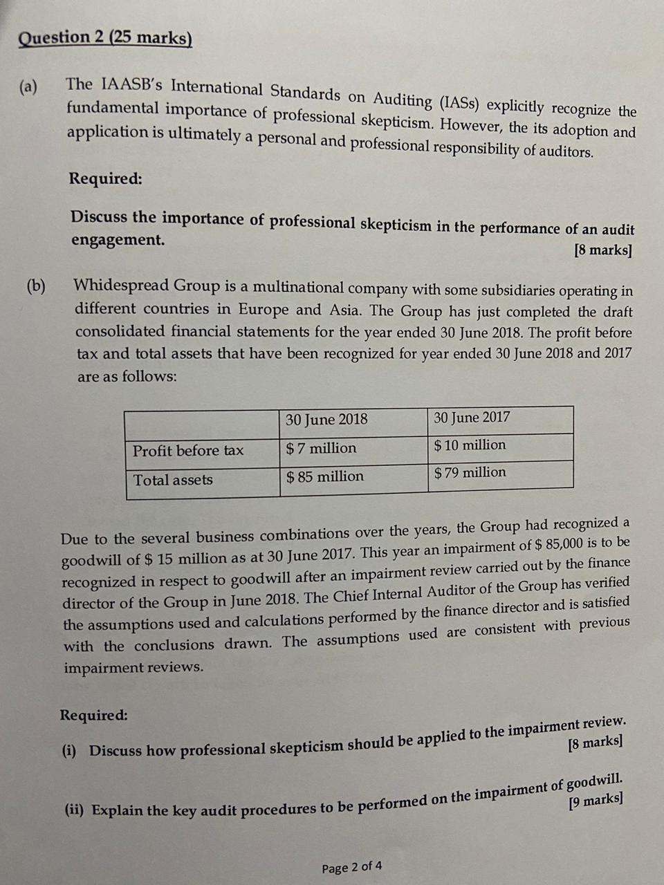  (ii) Explain the key audit procedures to be performed on the