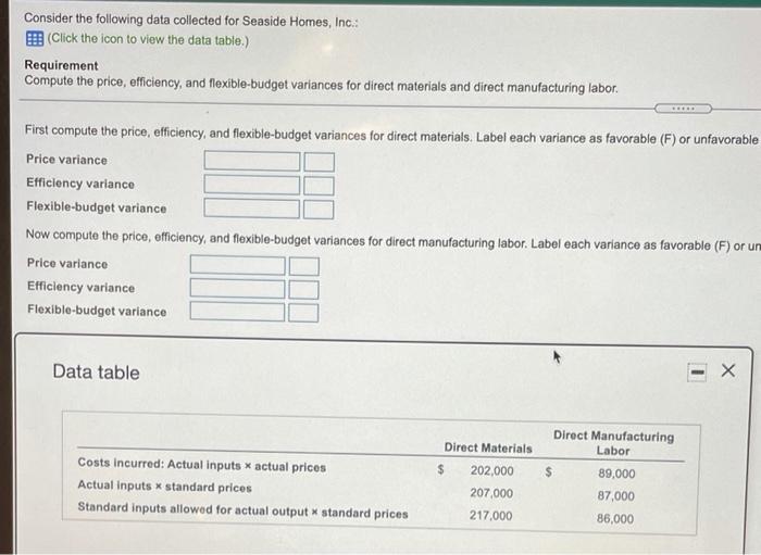 Please help Consider the following data collected for Seaside Homes, Inc.: (Click