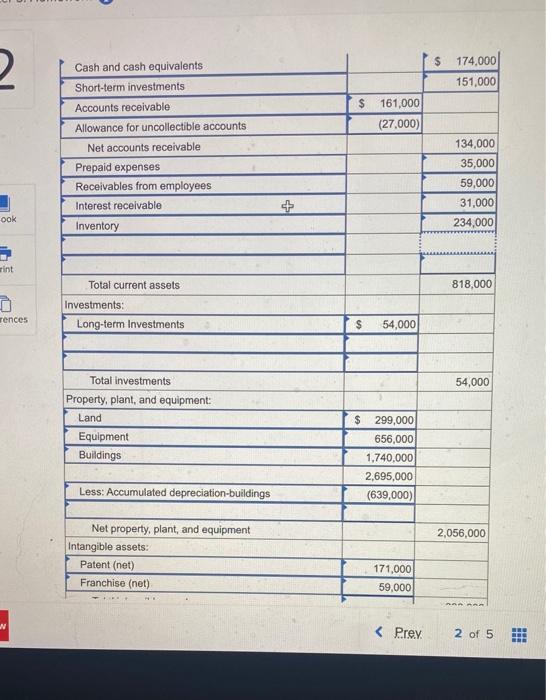 i think 100,200. Can you help me find out what im missing?