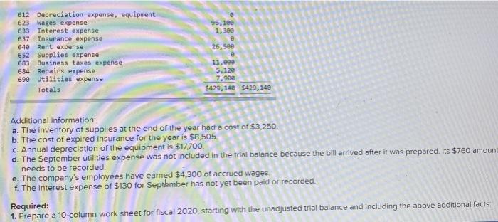trial balance is for Challenger Construction at the end of its fiscal