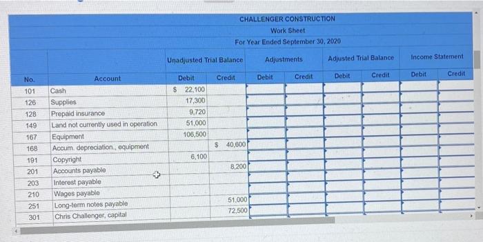 year, September 30, 2020. The beginning balance of the owner's capital account