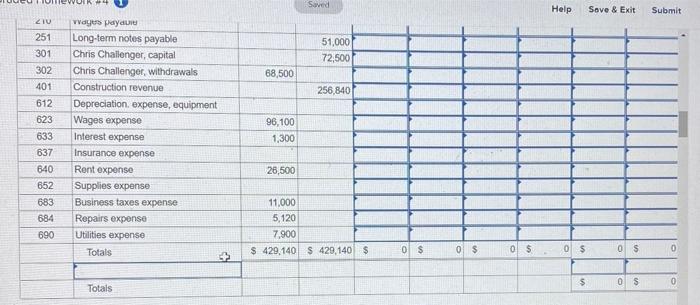 was $47,000 and the owner invested another $25,500 cash in the company
