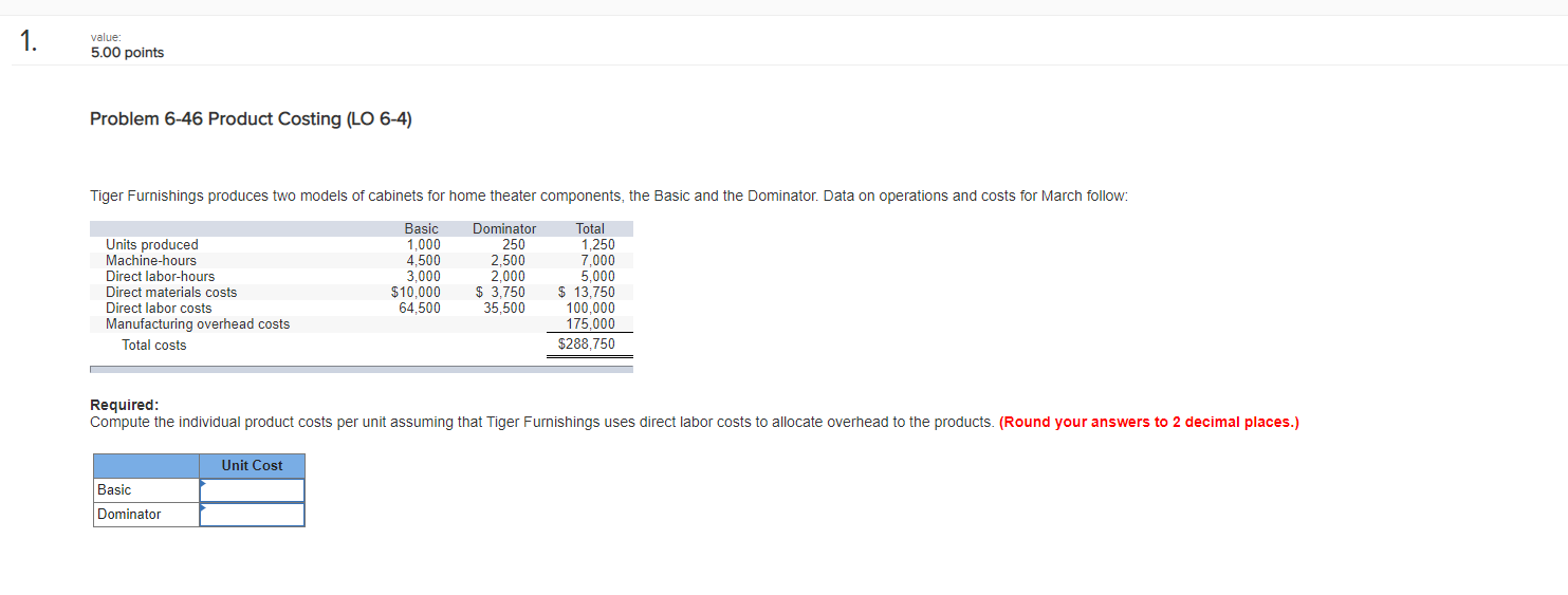 1. value: 5.00 points Problem 6-46 Product Costing (LO 6-4) Tiger