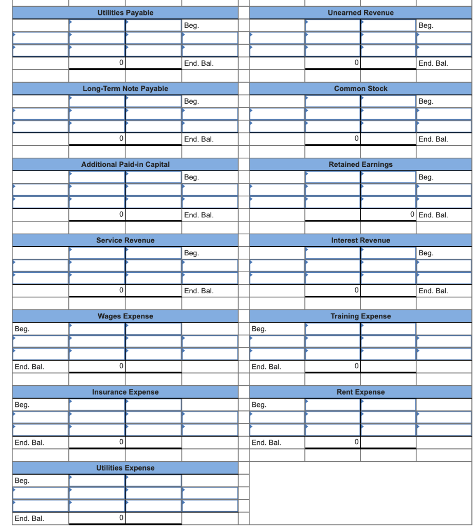 Analysis LO1-1, 2-4, 2-5, 3-4, 3-5, 3-6 In April 2019, Sarah Jones