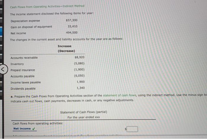  Cash Flows from Operating Activities-Indirect Method The income statement disclosed the