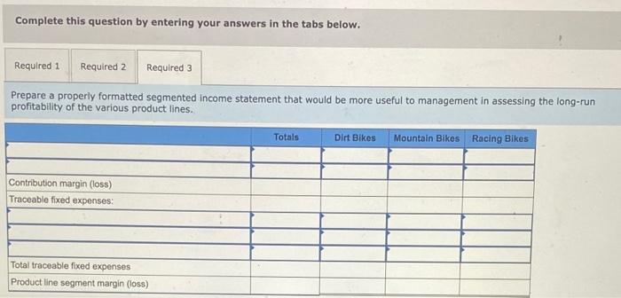 quarter follow: Total $ 914,000 422.000 437,000 Dirt Bike $ 263,000 113.000