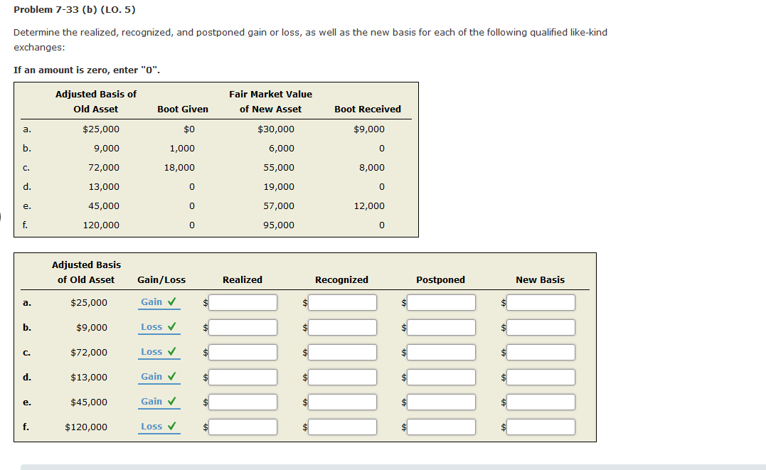  Problem 7-33 (b) (LO. 5) Determine the realized, recognized, and postponed