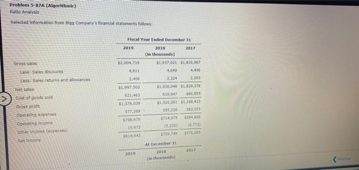  Problem 5-87A (Algorithmic) Ratio Analysis Selected Information from Big Company's financial