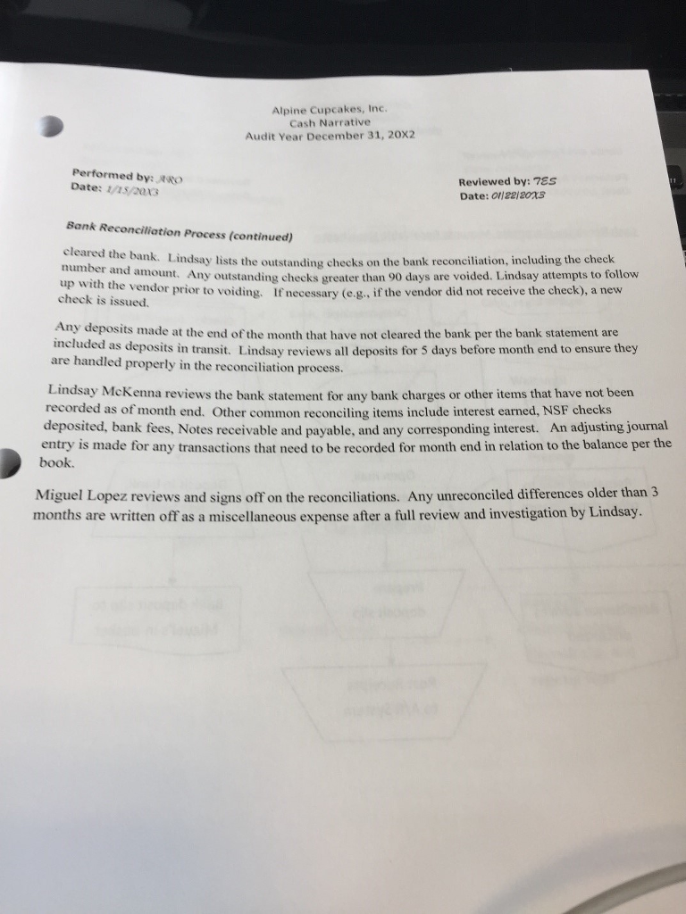 auditors in relation to the cash account and processes. This module includes