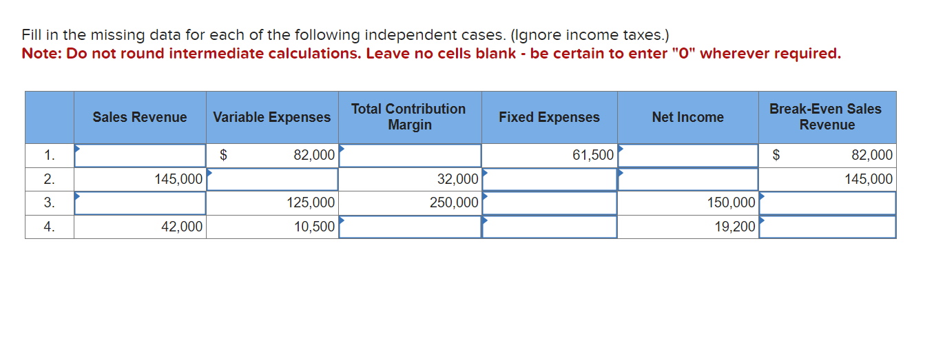 Help solve all the missing boxes, please. Fill in the missing data