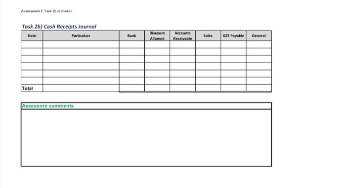junior accountant/bookkeeper. Bella has been keeping the tax invoices, adjustment notes and