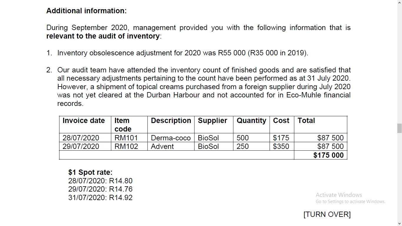 substantive audit procedures to test the rights, accuracy, valuation and allocation assertions