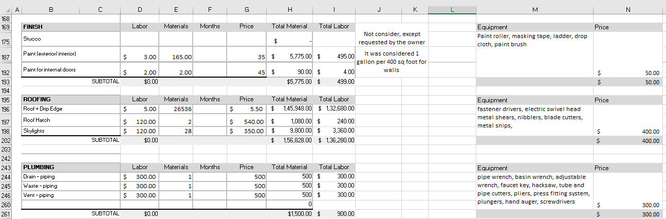 so that picture would become clear as the original. A B C