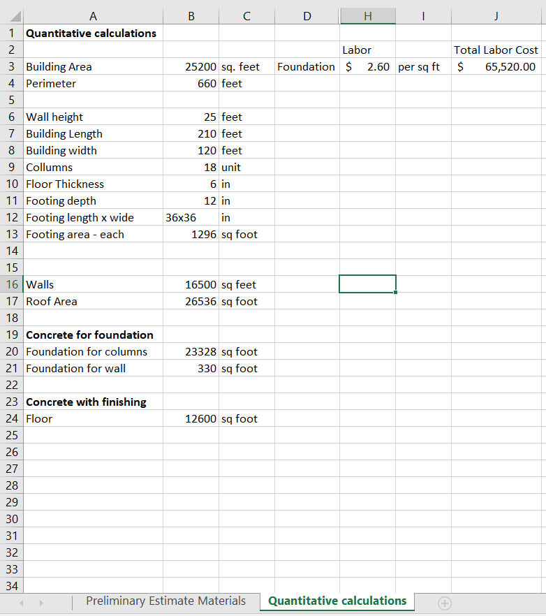 EQUIPMENT $0.00 TOTAL TOTAL MATERIAL LABOR $9,12,309.30 $5,20,242.06 $10,03,540.23 $5,20,242.06 Total with