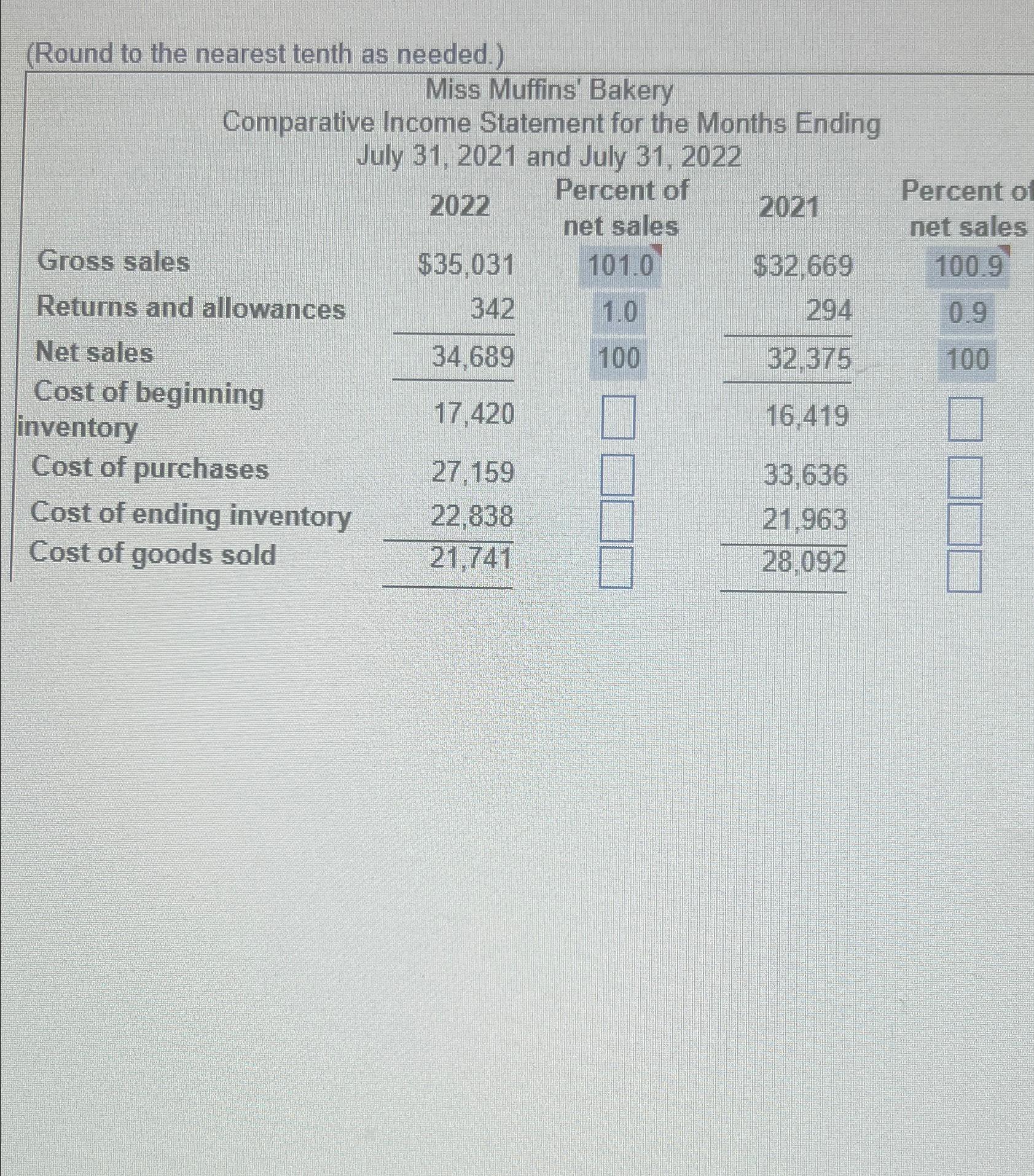  (Round to the nearest tenth as needed.) \table[[Comparativ,\table[[Miss Mu],[come Stat],[31,2021]],\table[[ins' Bakery],[ment