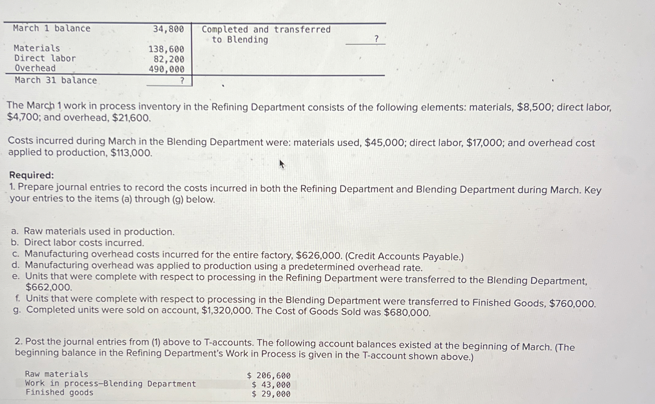  \table[[March 1 balance,34,800,Completed and transferred,],[Materials,138,600,to Blending,],[Direct labor,82,200,,],[Overhead,490,000,,],[March 31 balance,?,,]] The March