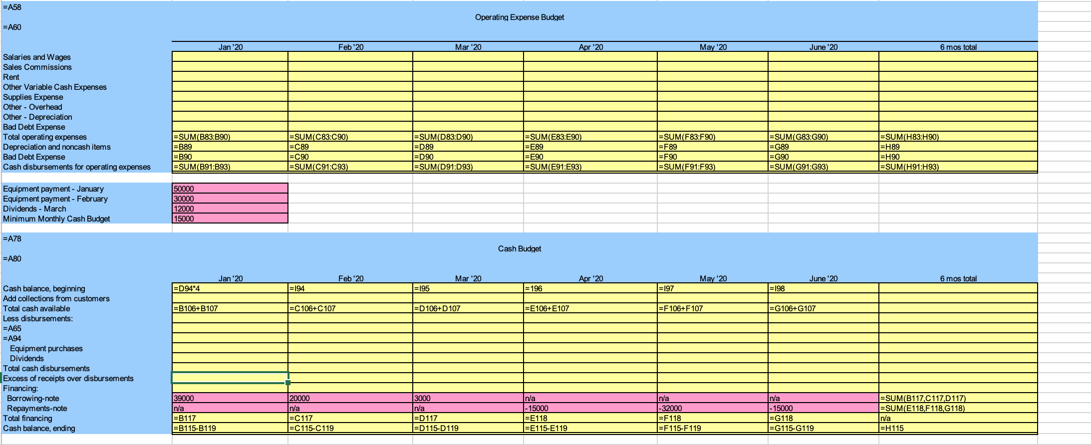 PROJECT 1. Hedron, Inc. is a company that re-sells one product, a