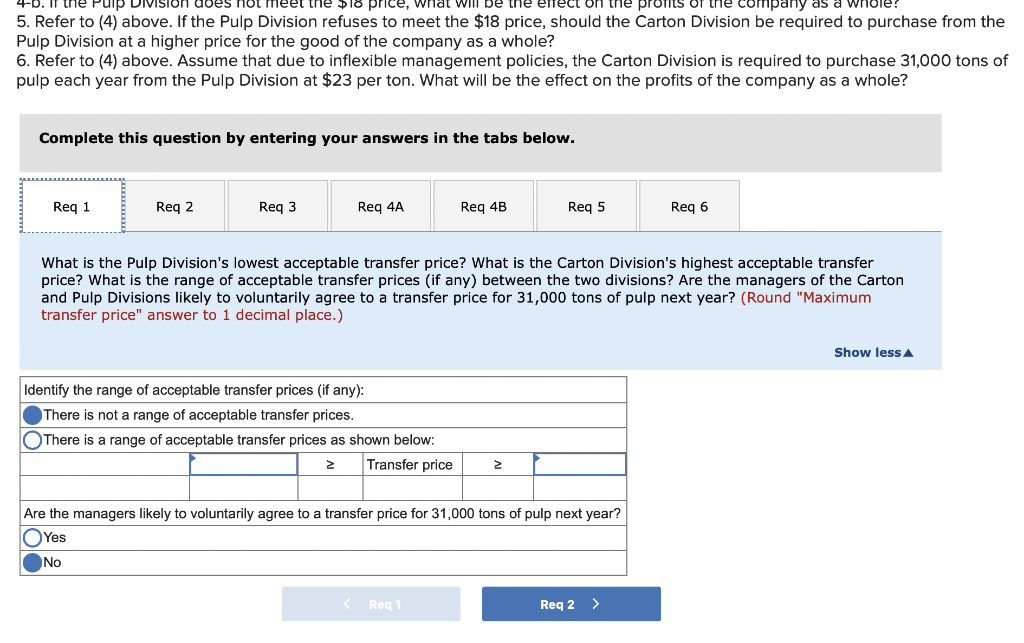 operates a Pulp Division that manufactures wood pulp for use in the
