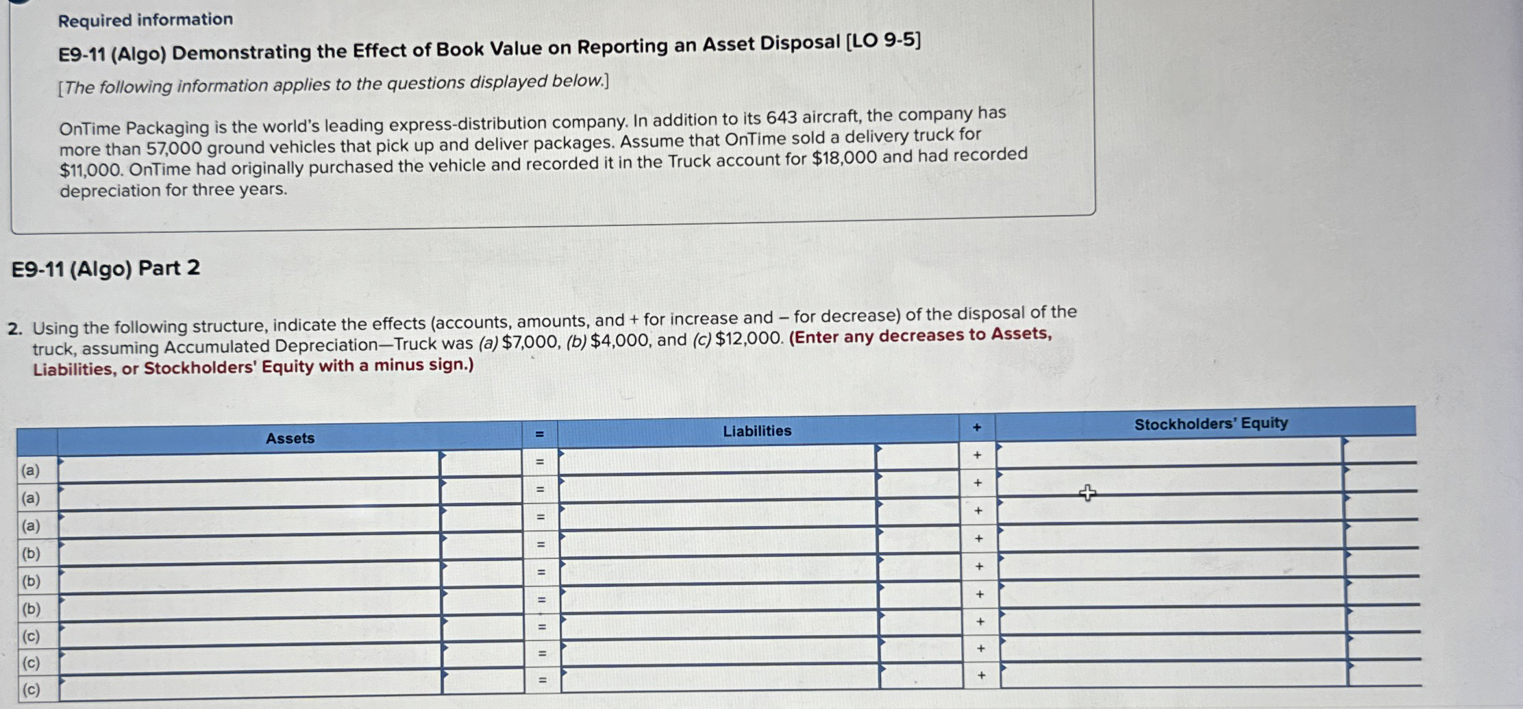  Required information E9-11(Algo) Demonstrating the Effect of Book Value on Reporting