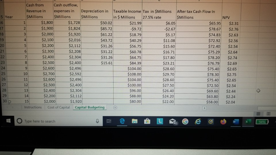7 & G H Details of McCormick Plant Proposal As you know