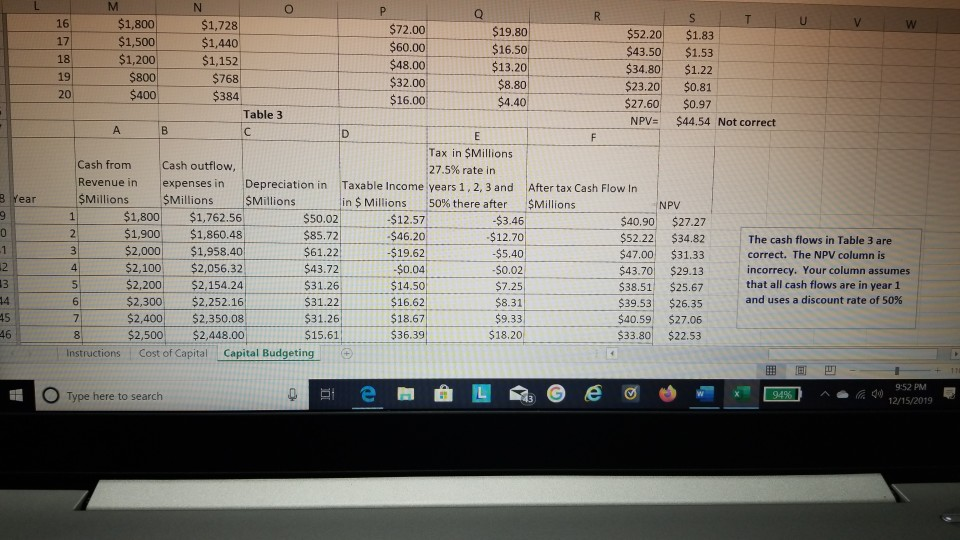 from Project 4, McCormick & Company is considering a project that requires