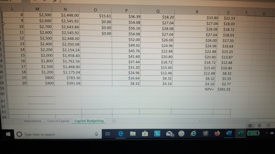 an initial investment of $350 million to build a new plant and