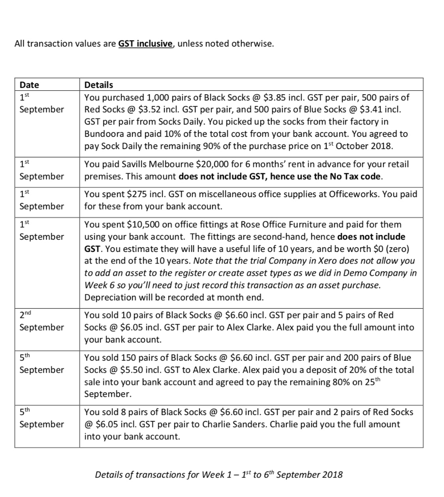 do not worry about the xero activities. Task Overview The company for