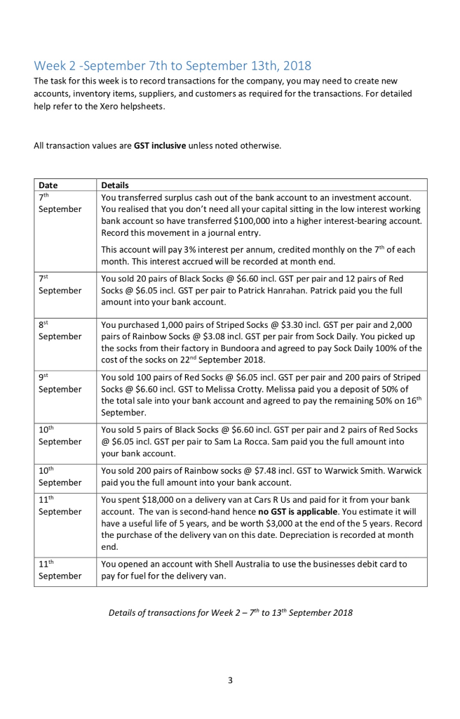 which you will be accounting in this assignment buys and sells socks,