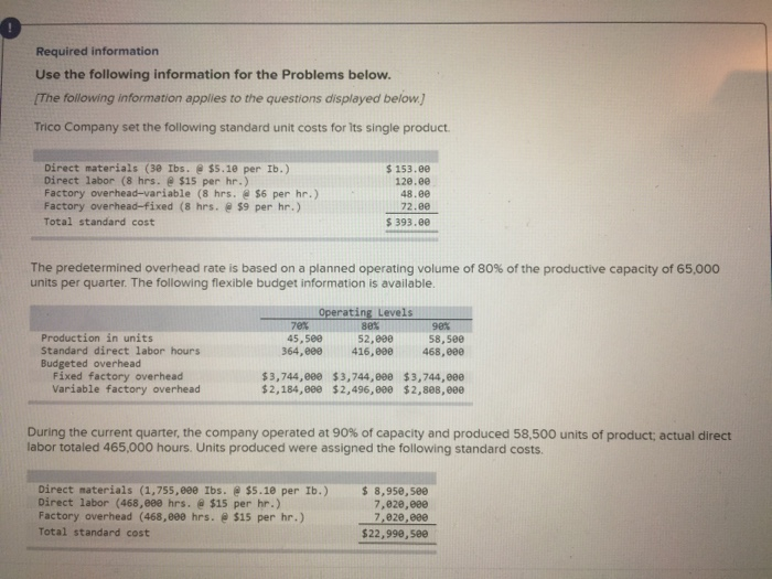  Required information Use the following information for the Problems below. [The
